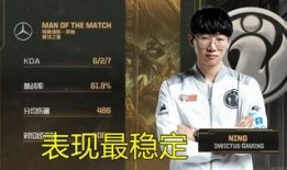 王新英雄爆料最新,揭秘神秘英雄背后的故事与成长历程