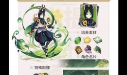 原神最新爆料立绘大全,立绘大全惊艳亮相，角色形象大揭秘！