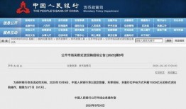 央行新闻最新爆料,揭秘货币政策调整背后的秘密