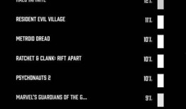 外网最新爆料老头环,探索神秘世界的奇幻冒险之旅